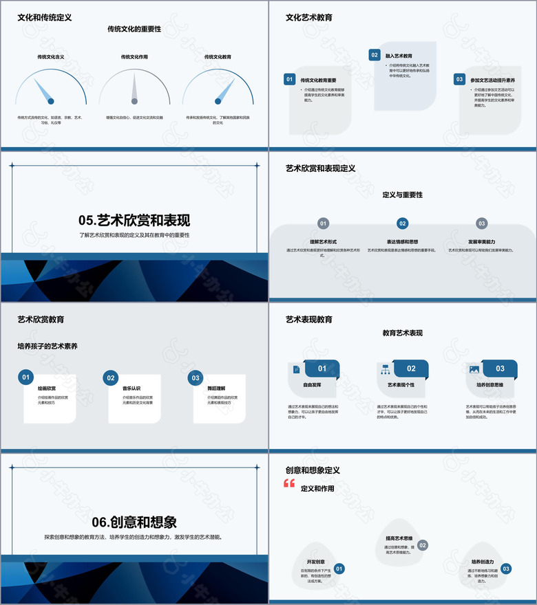 蓝色简约几何艺术教育课程PPT模板no.3