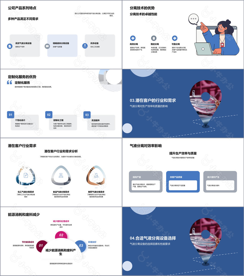 高效气液分离解决方案no.2