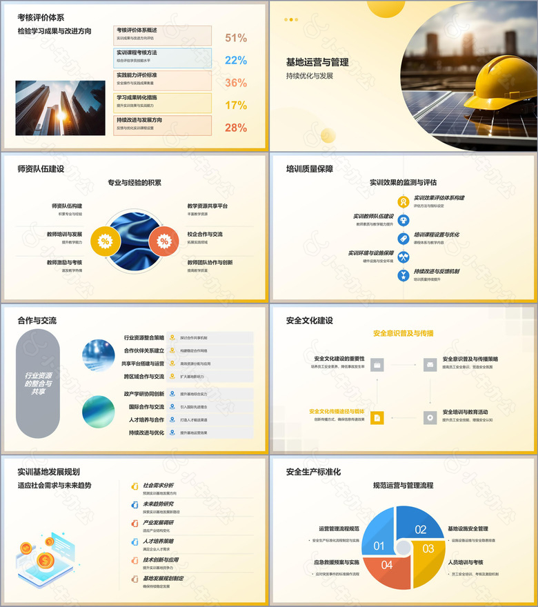 黄色安全实训基地PPT模板no.3