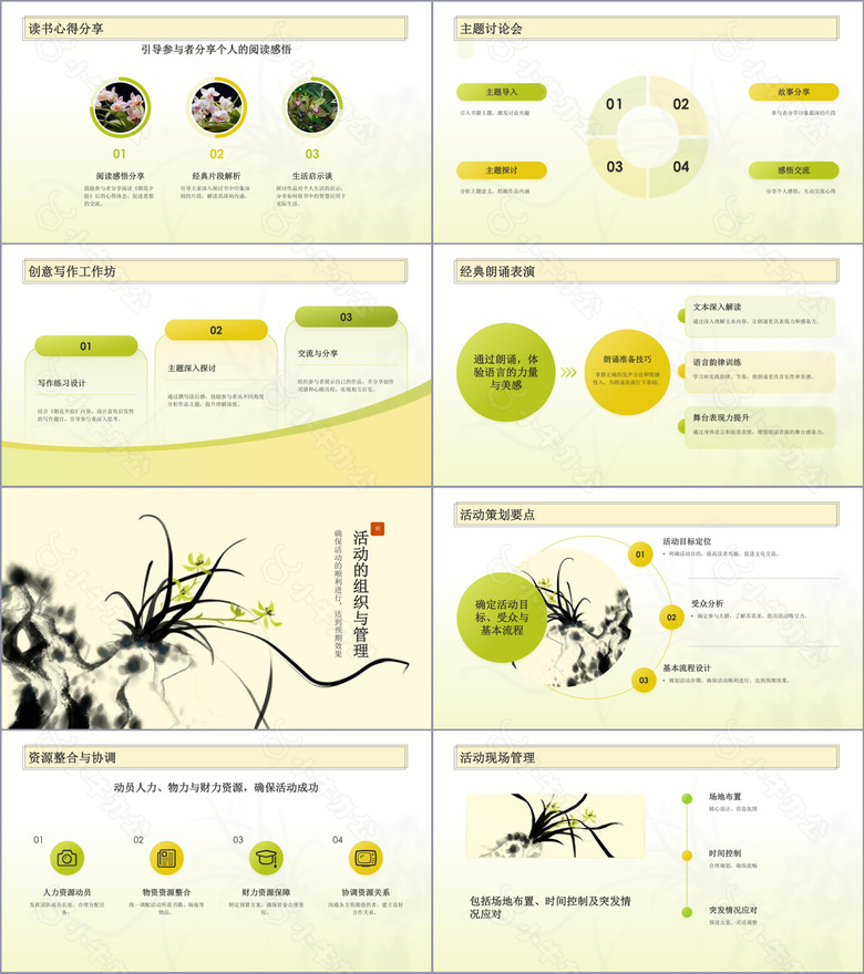 黄色水墨风朝花夕拾读书分享PPT模板no.2