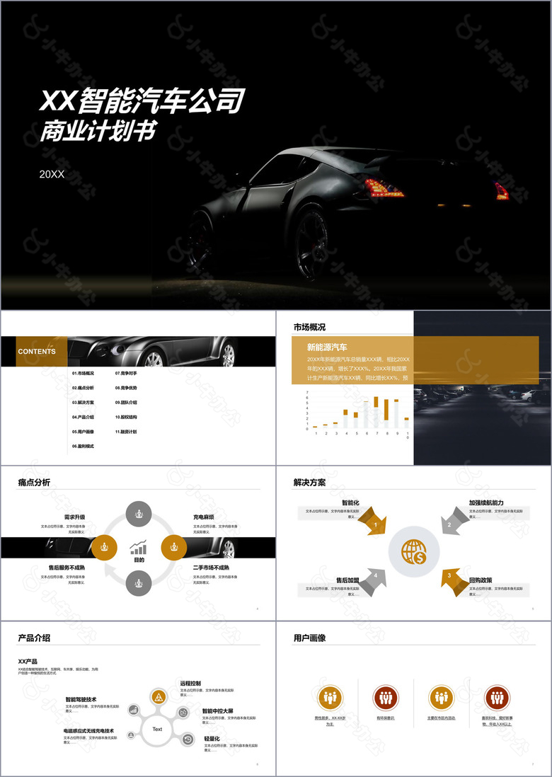 黑色商务智能汽车公司商业计划书PPT案例
