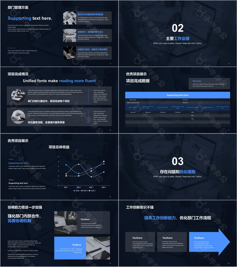 黑色商务现代部门年终工作总结PPTno.2