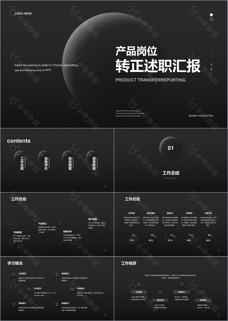 黑色简约互联网通讯述职报告PPT案例