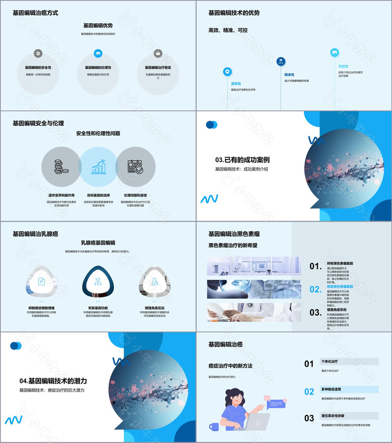 水墨风生物医疗学术答辩PPT模板no.2