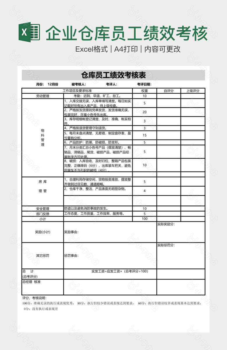 企业仓库员工绩效考核表