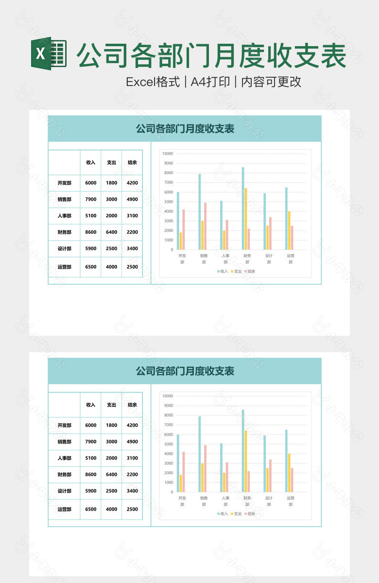 公司各部门月度收支表