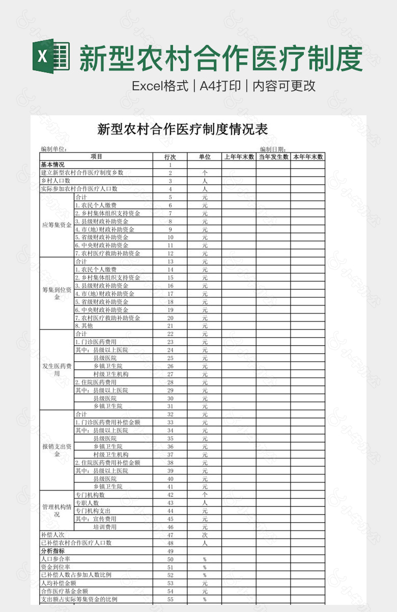 新型农村合作医疗制度