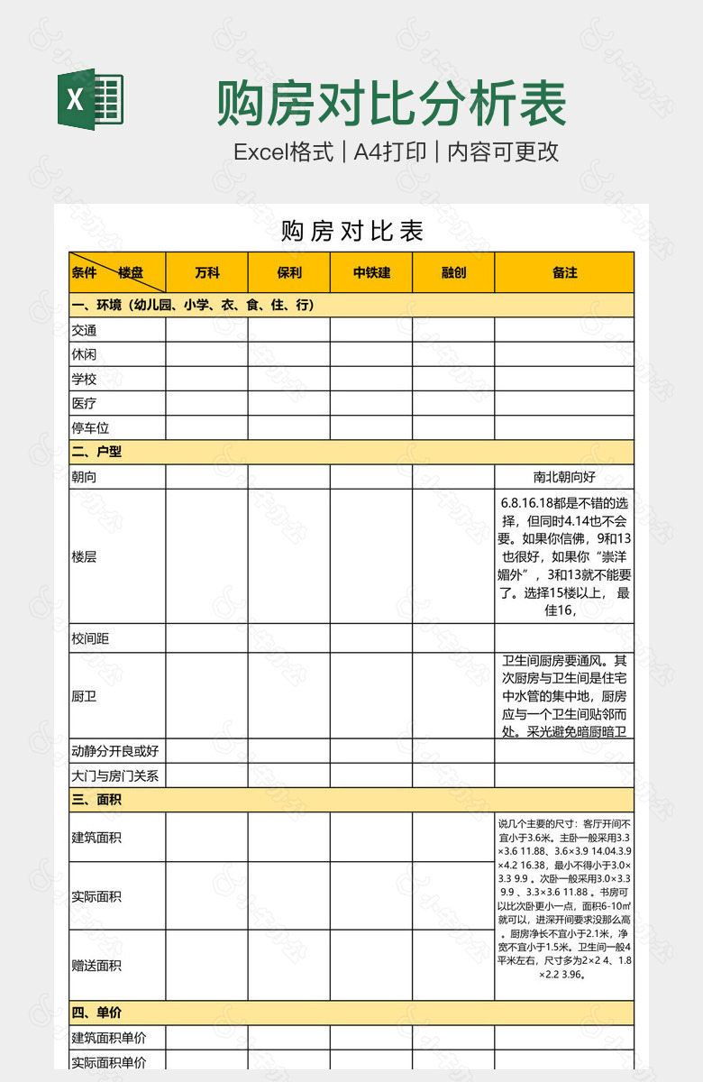 购房对比分析表