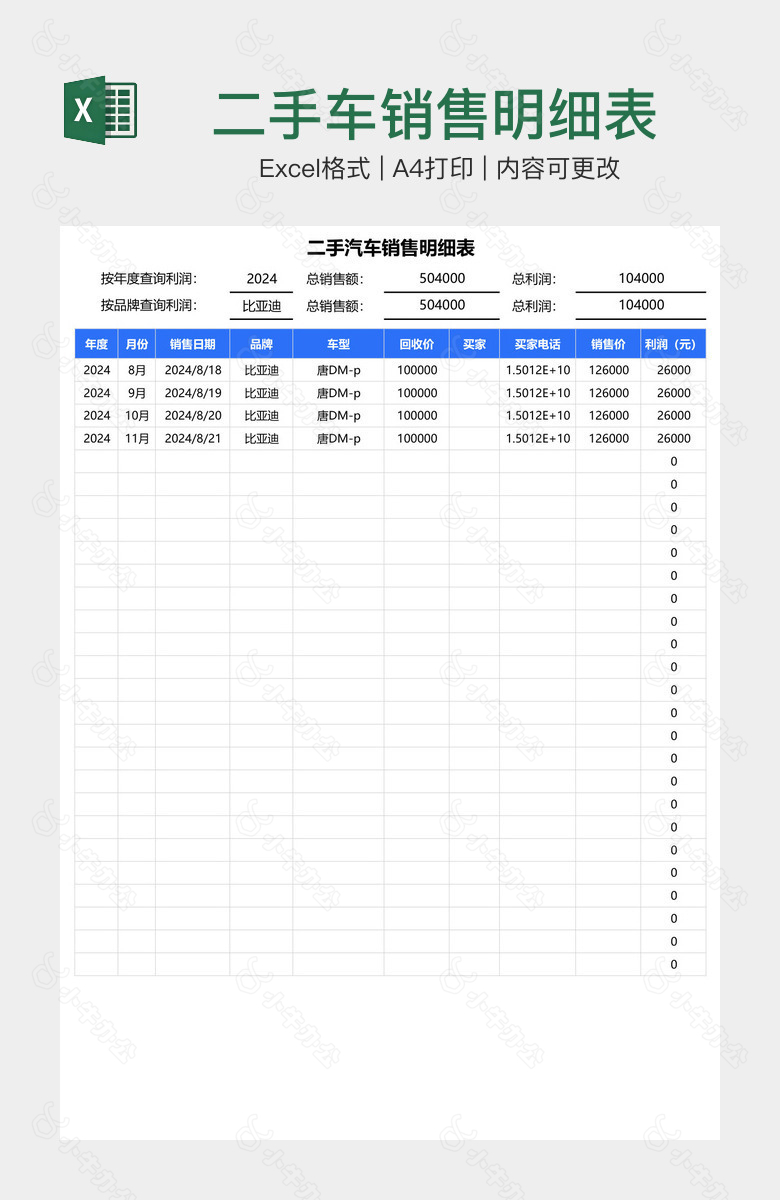 二手车销售明细表