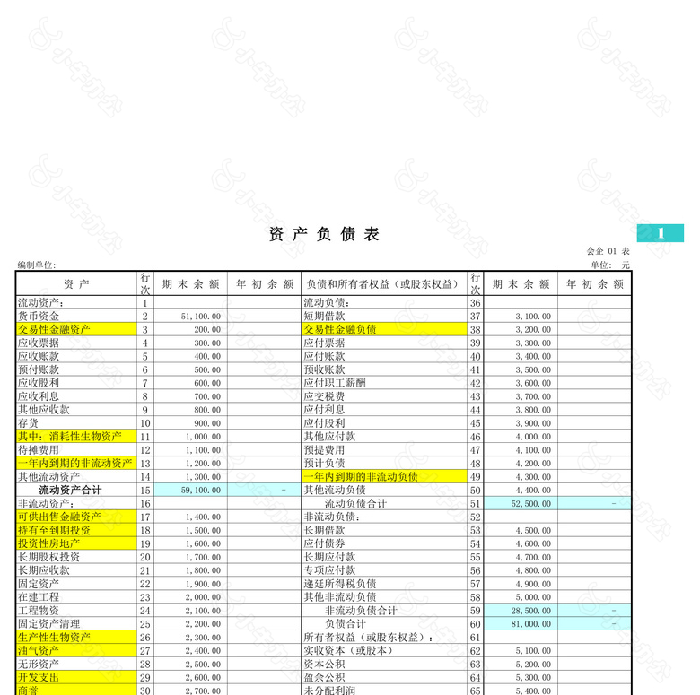 会计准则下整套财务表no.2