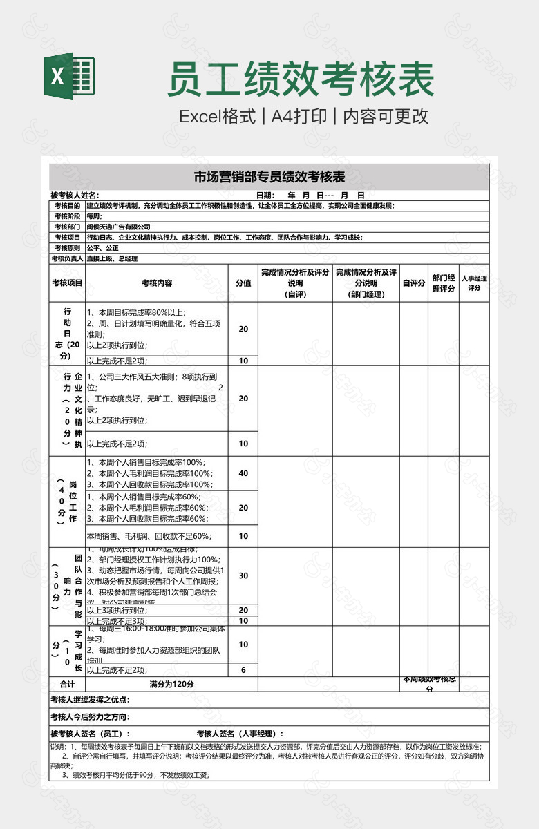 员工绩效考核表