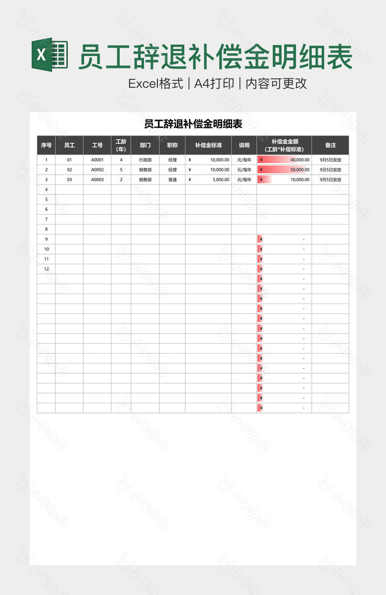 员工辞退补偿金明细表