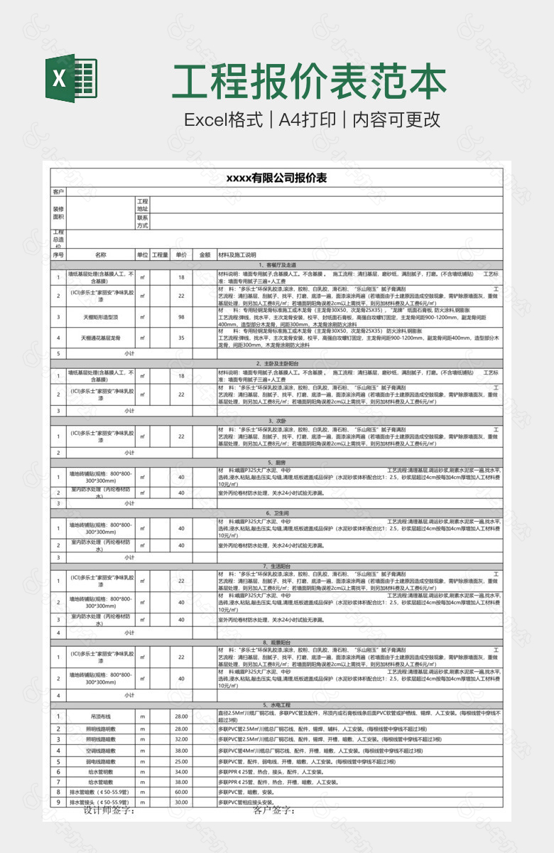 工程报价表范本