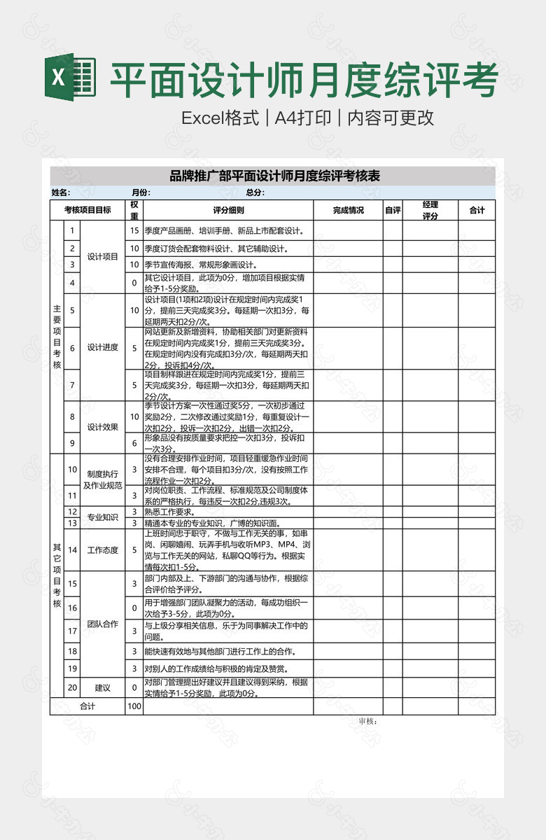 平面设计师月度综评考核表