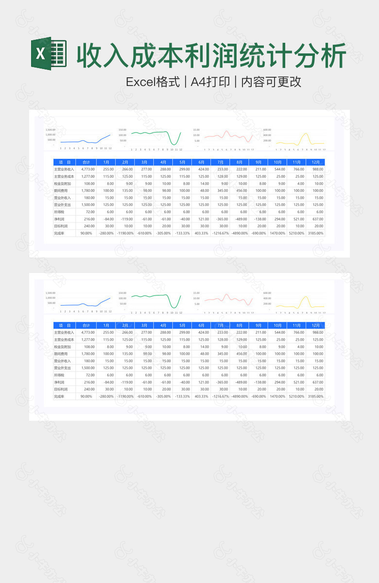 收入成本利润统计分析表