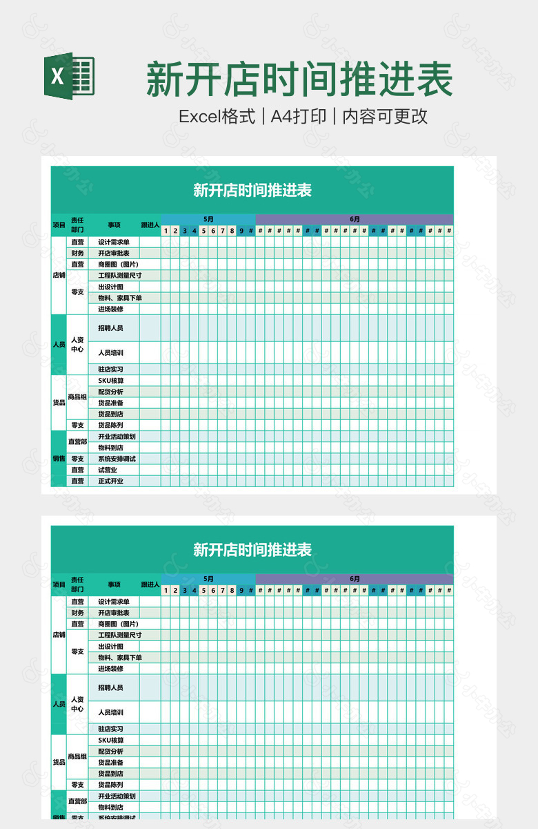 新开店时间推进表