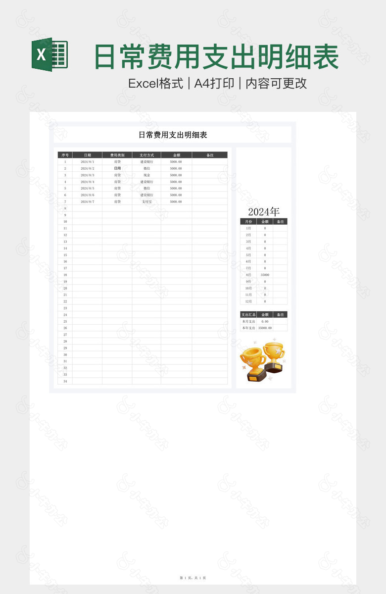 日常费用支出明细表
