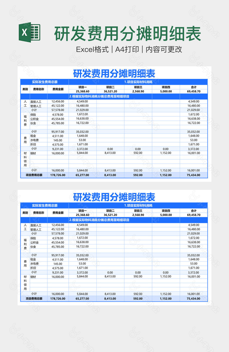 研发费用分摊明细表