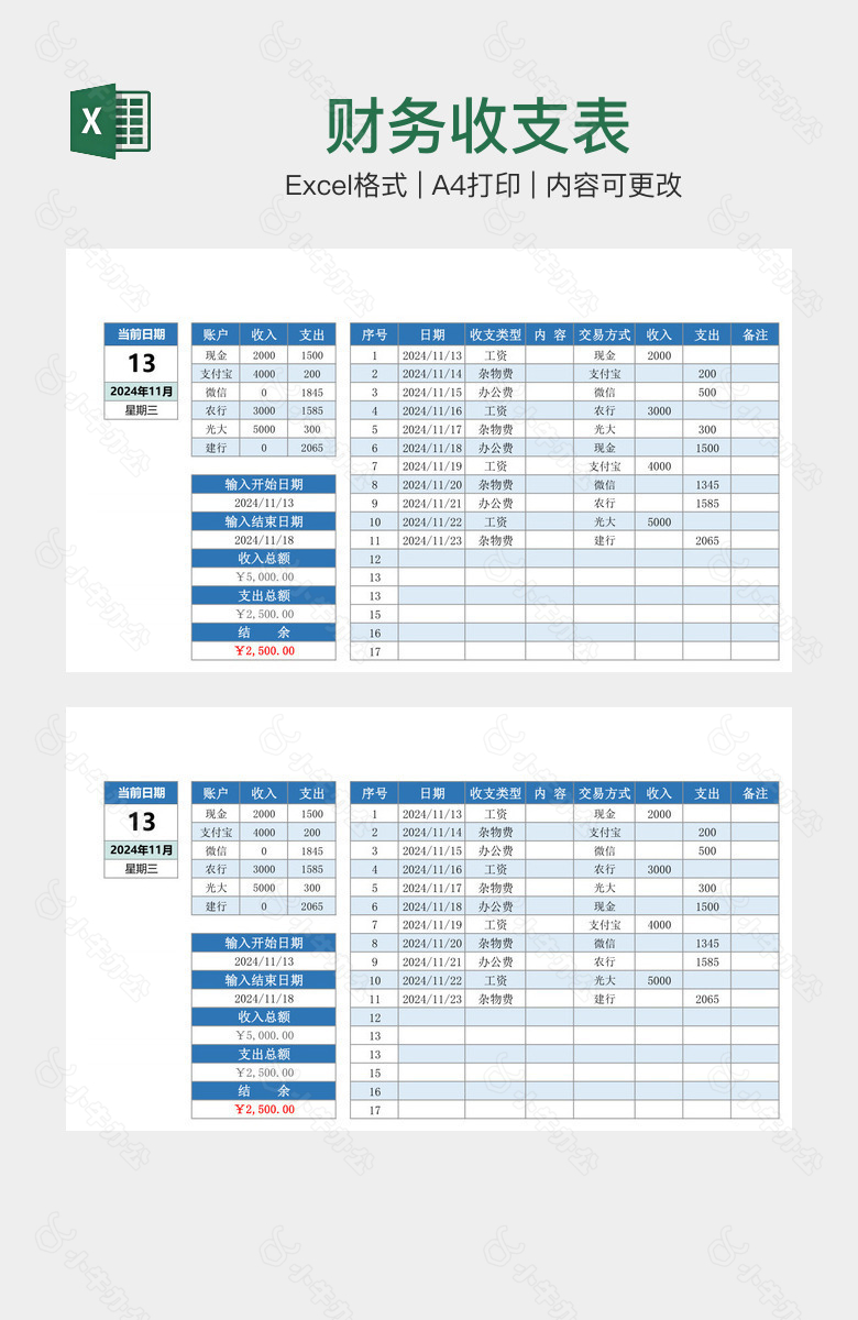 财务收支表