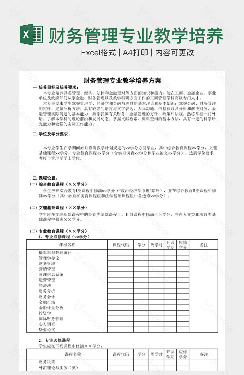 财务管理专业教学培养方案