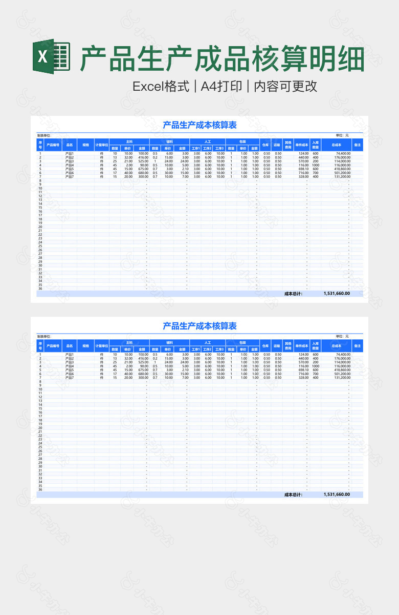 产品生产成品核算明细表