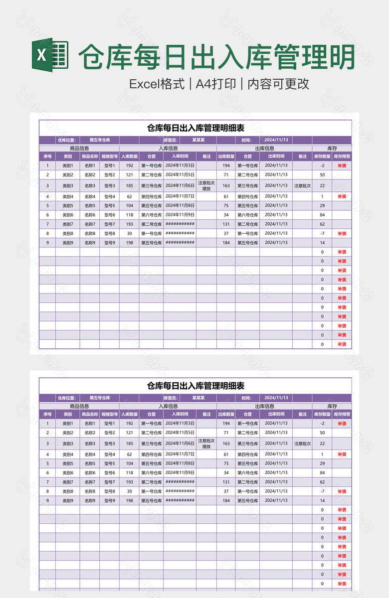 仓库每日出入库管理明细表