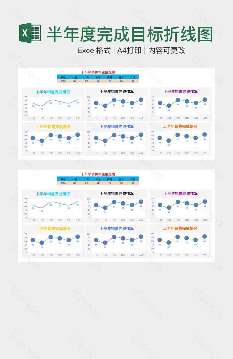 半年度完成目标折线图