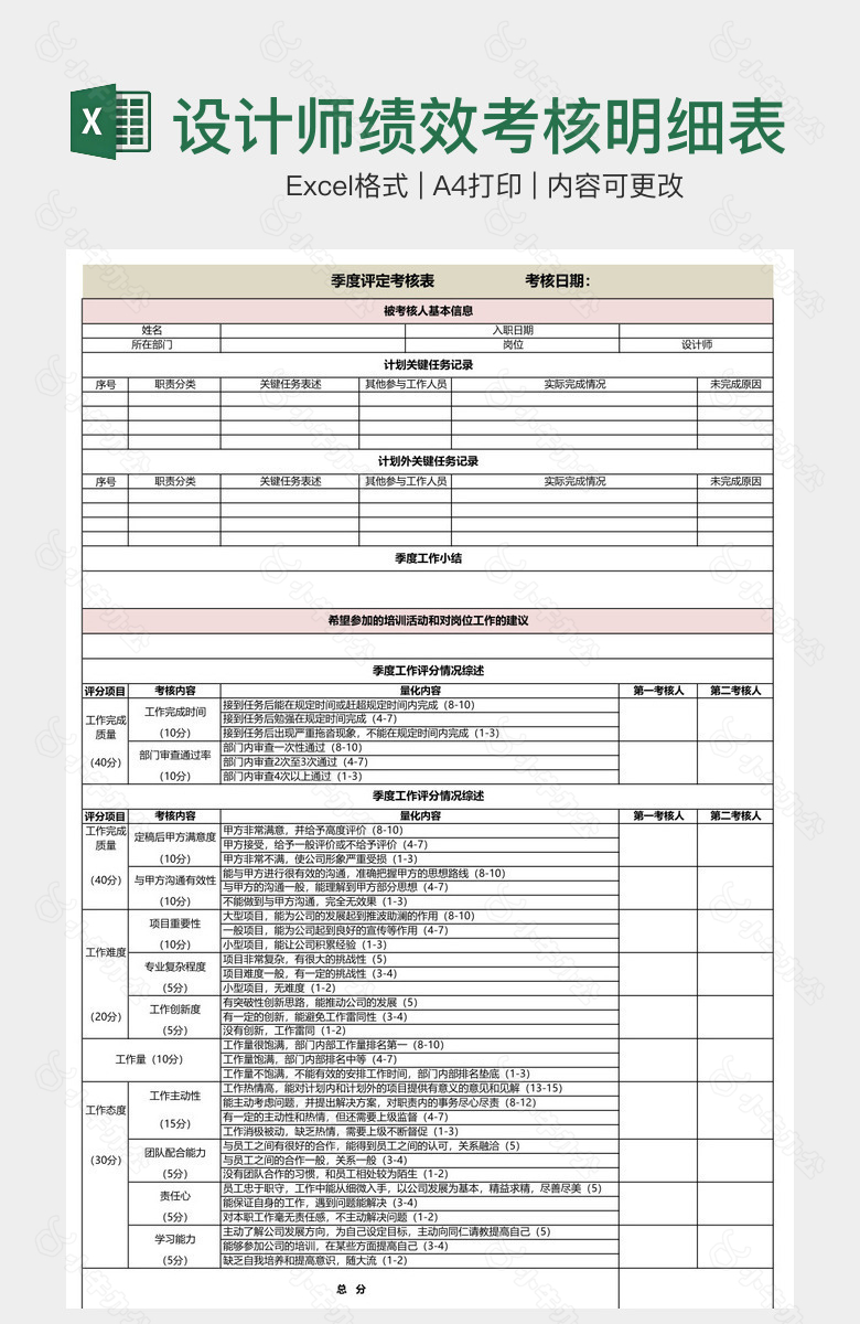 设计师绩效考核明细表