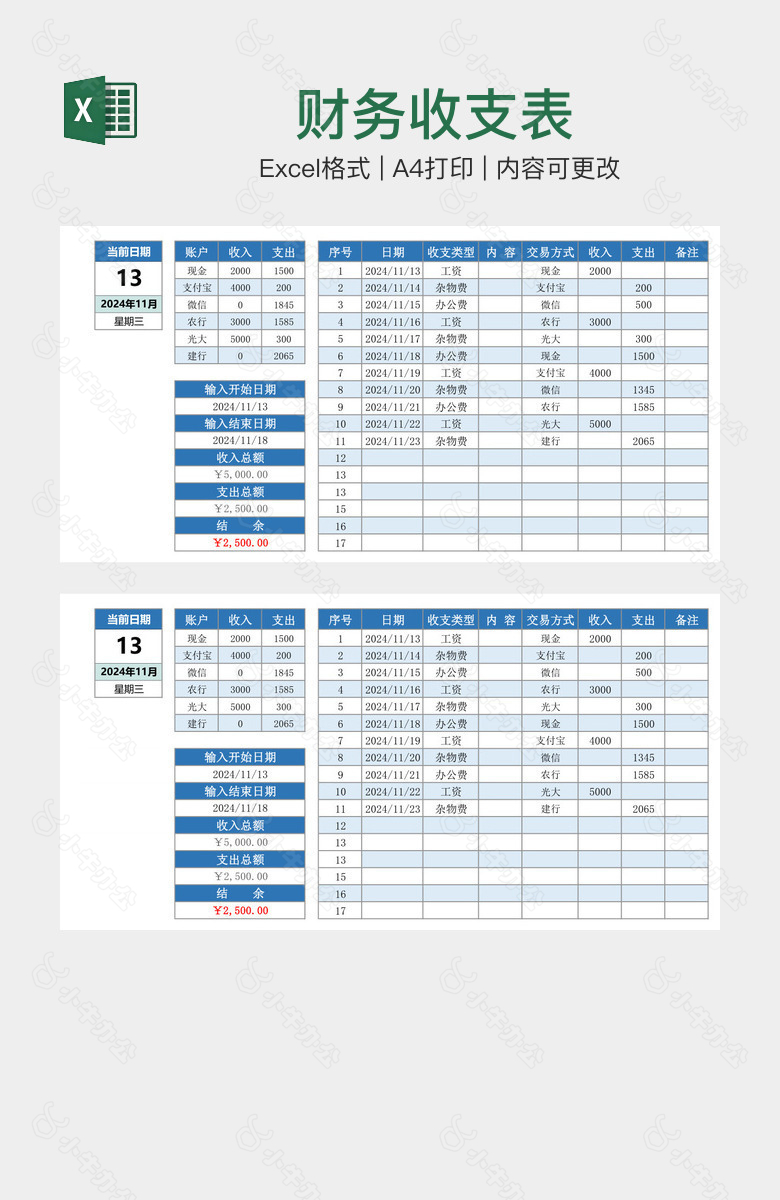 财务收支表