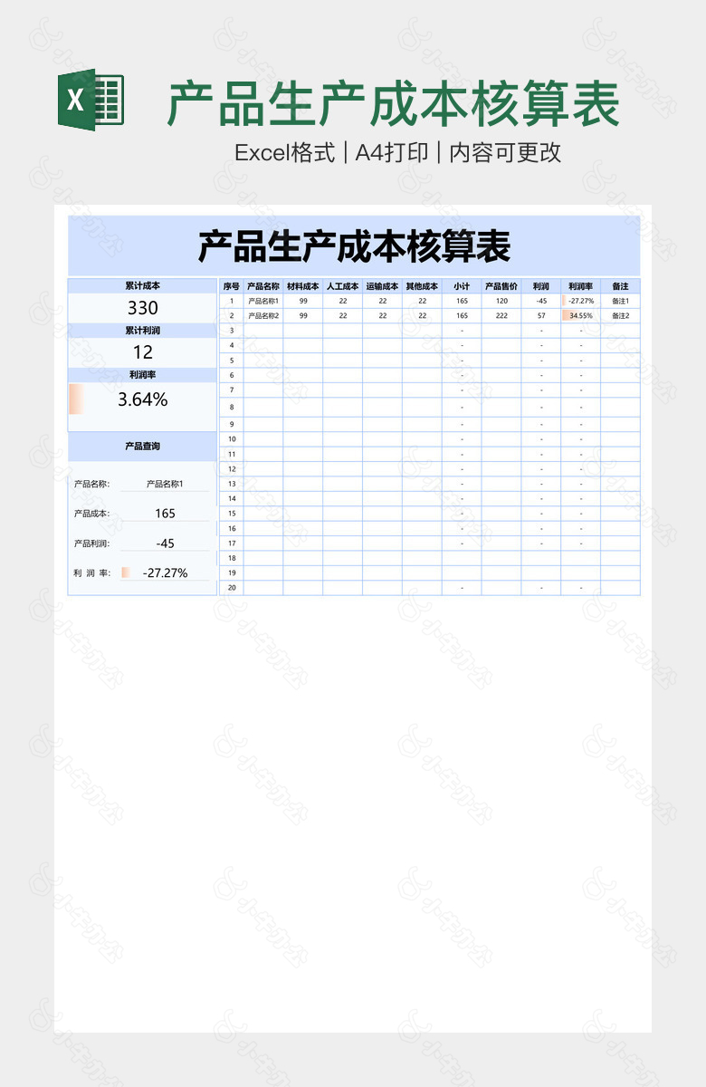 产品生产成本核算表