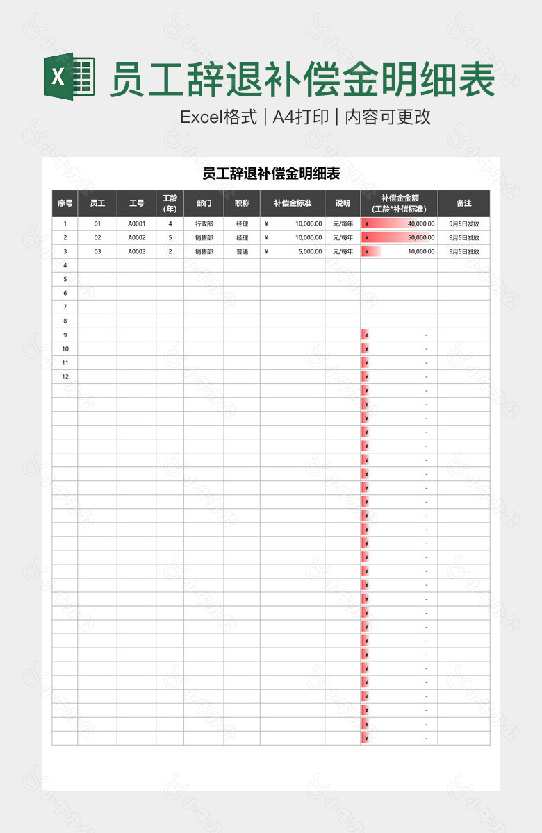 员工辞退补偿金明细表