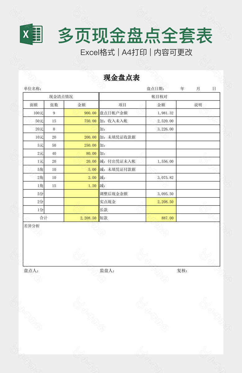 多页现金盘点全套表