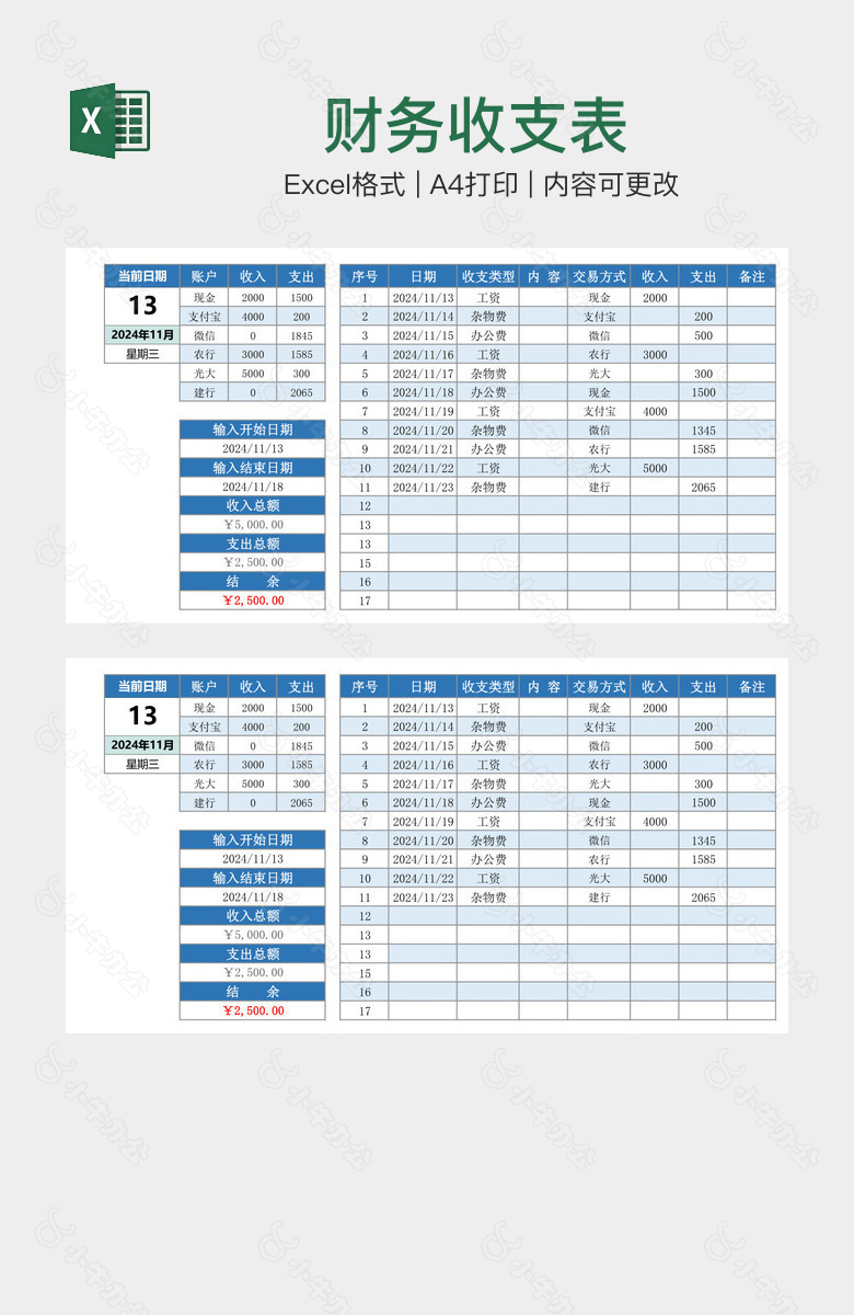 财务收支表