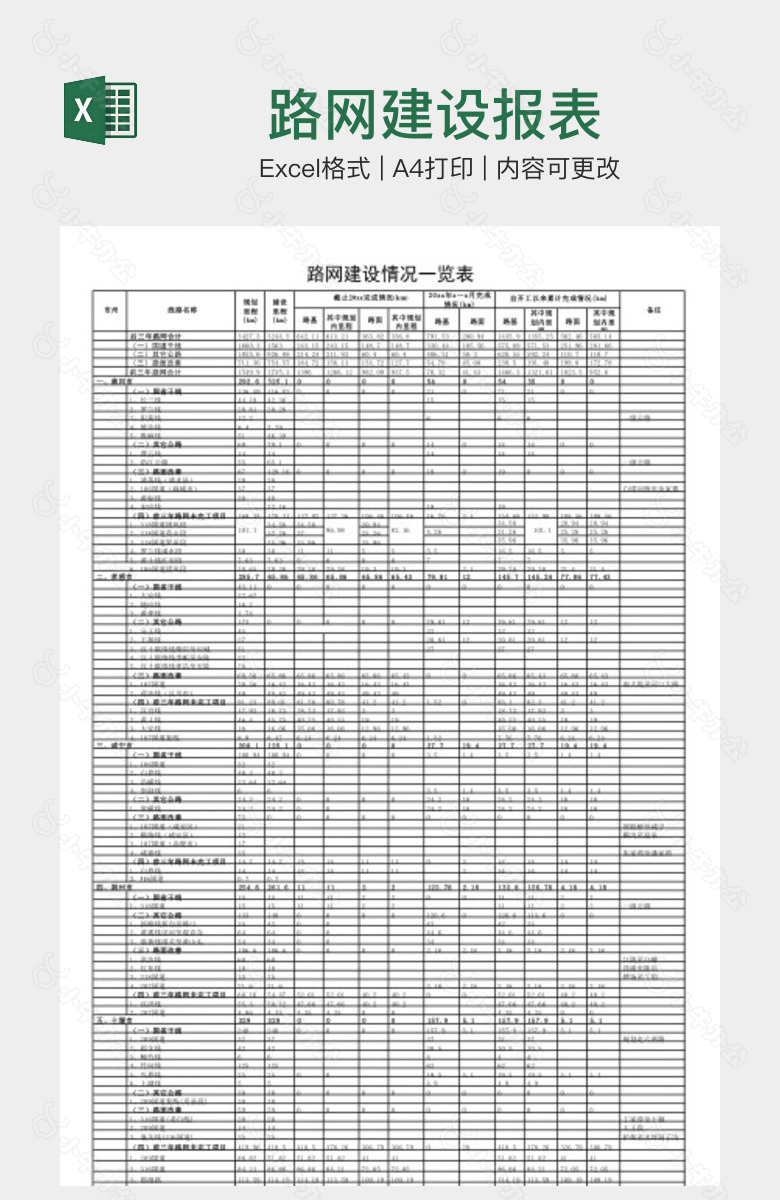 路网建设报表