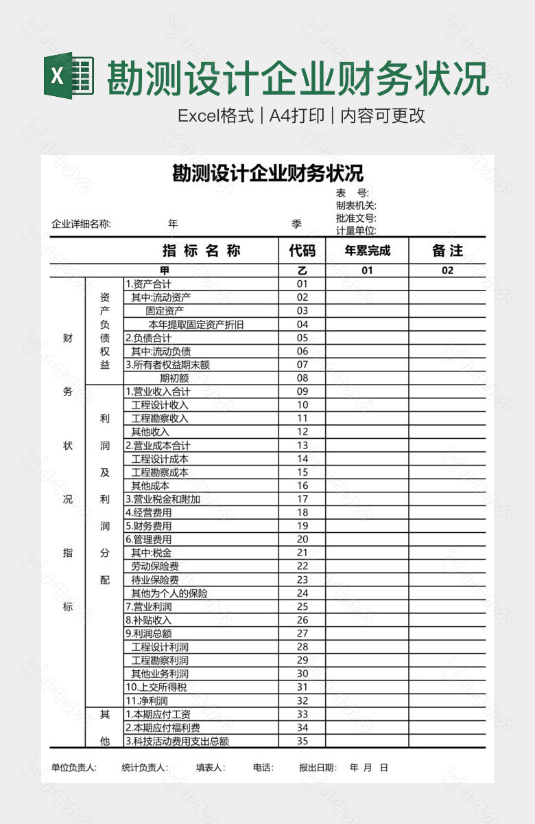 勘测设计企业财务状况