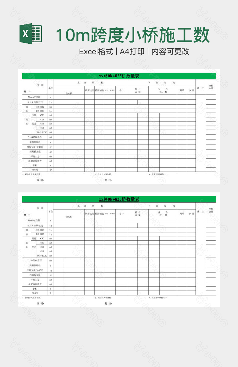 10m跨度小桥施工数量表