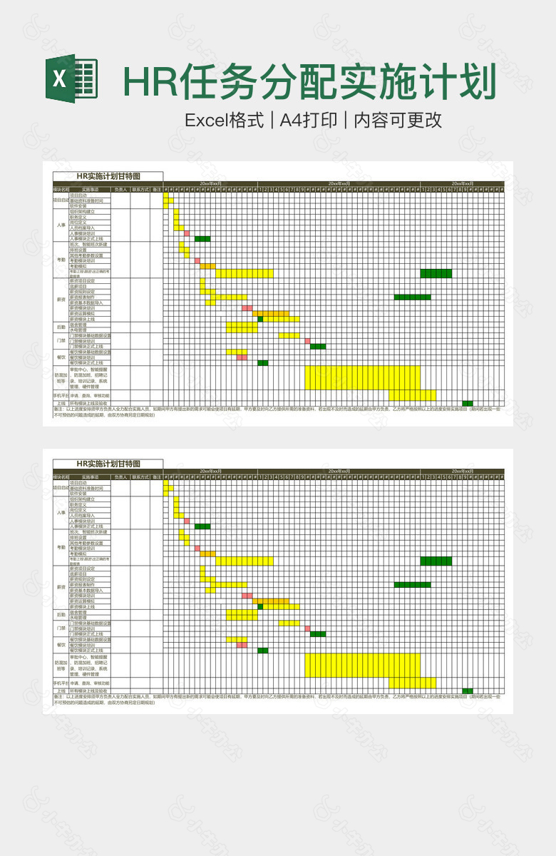 HR任务分配实施计划甘特图