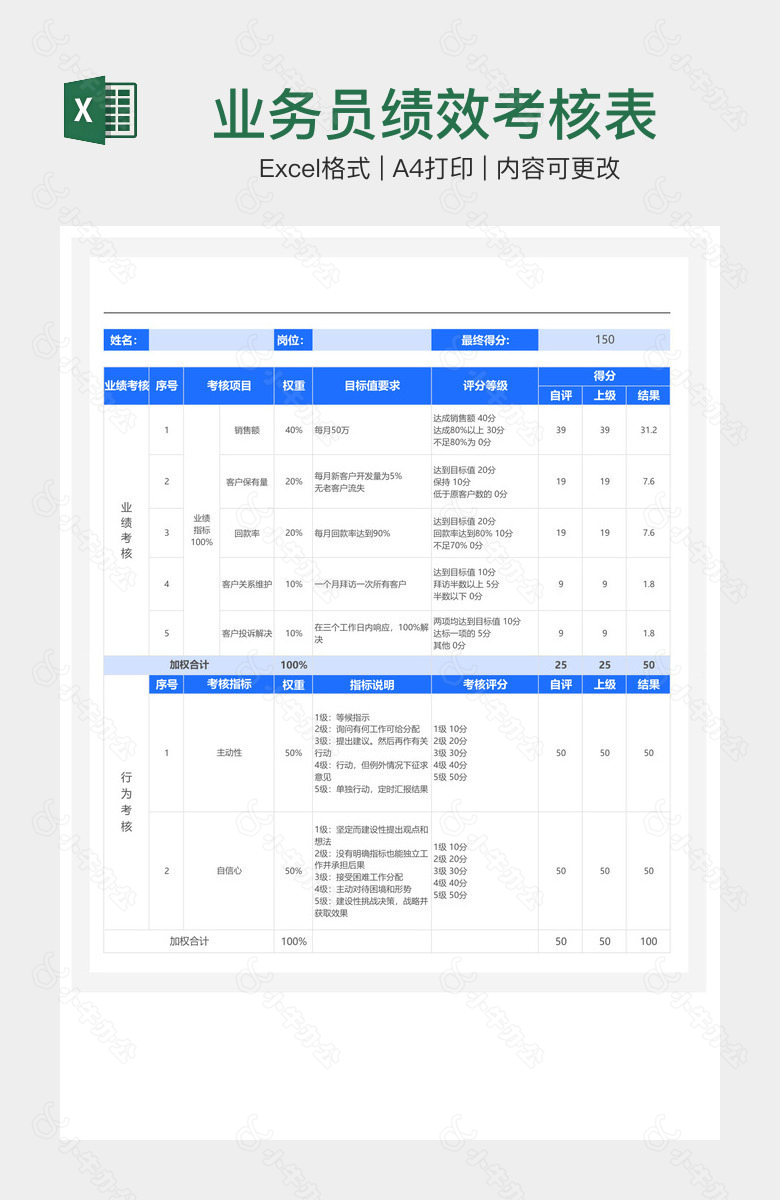 业务员绩效考核表