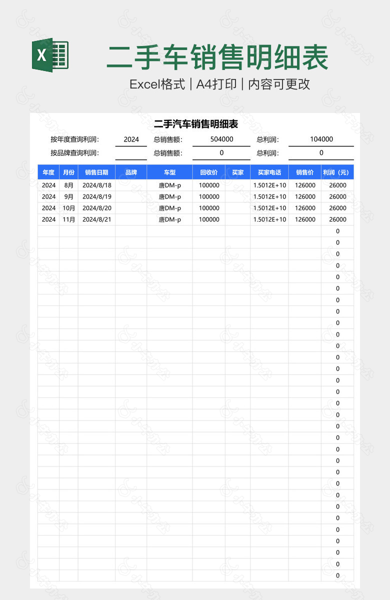 二手车销售明细表