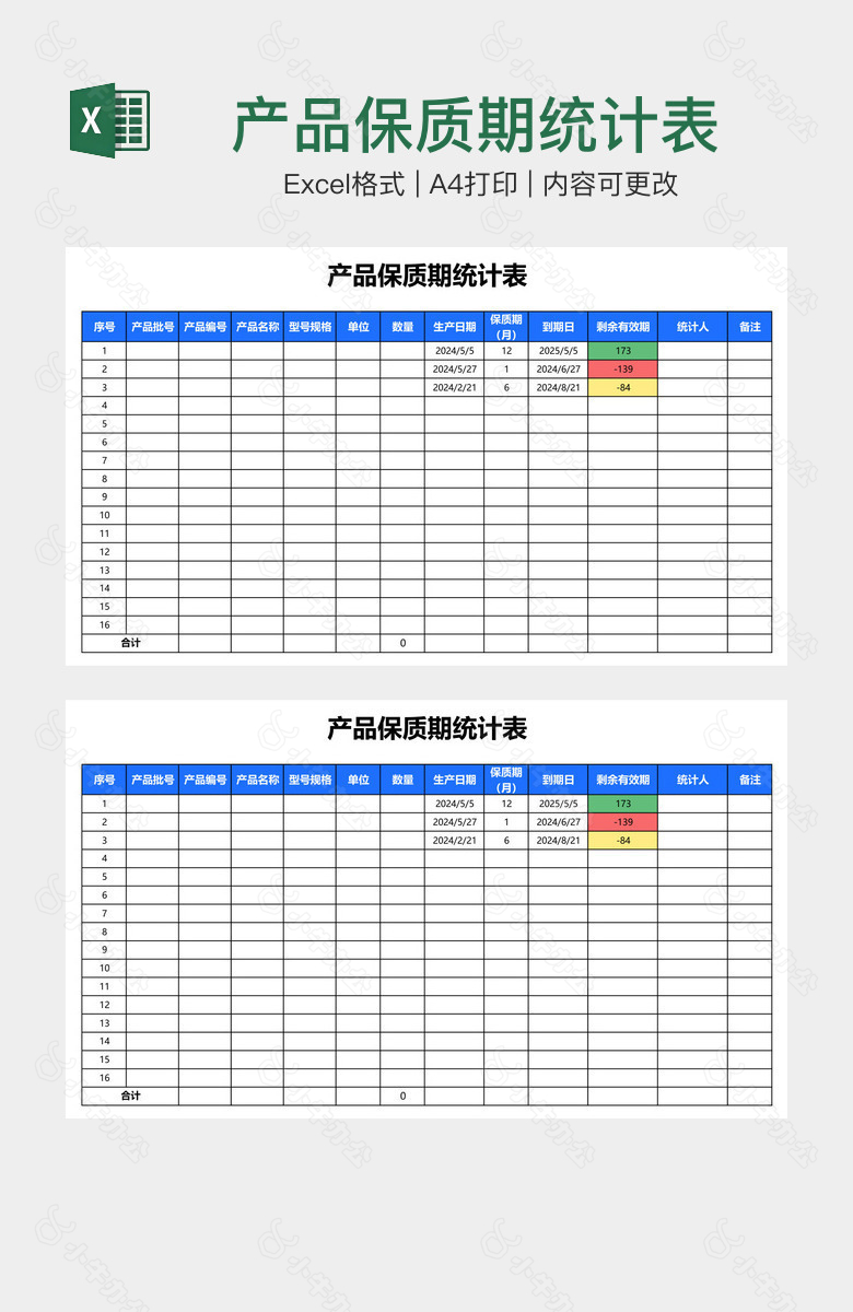 产品保质期统计表
