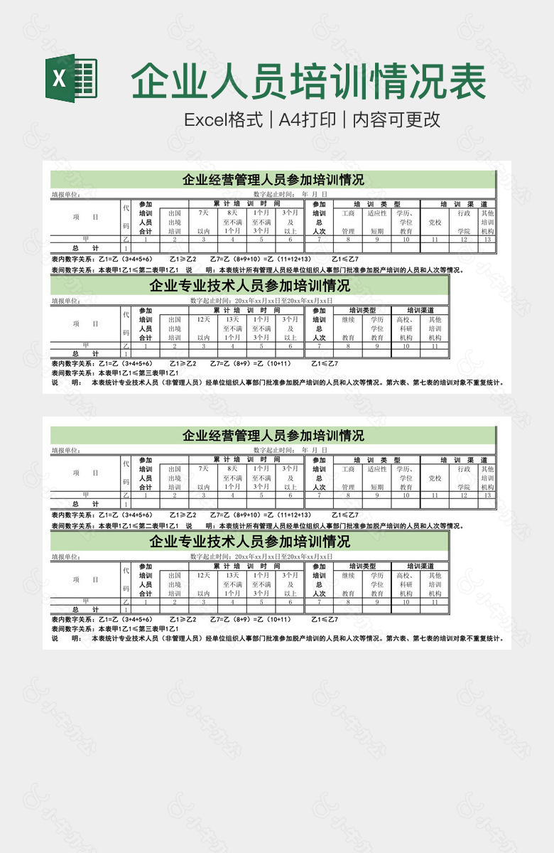 企业人员培训情况表