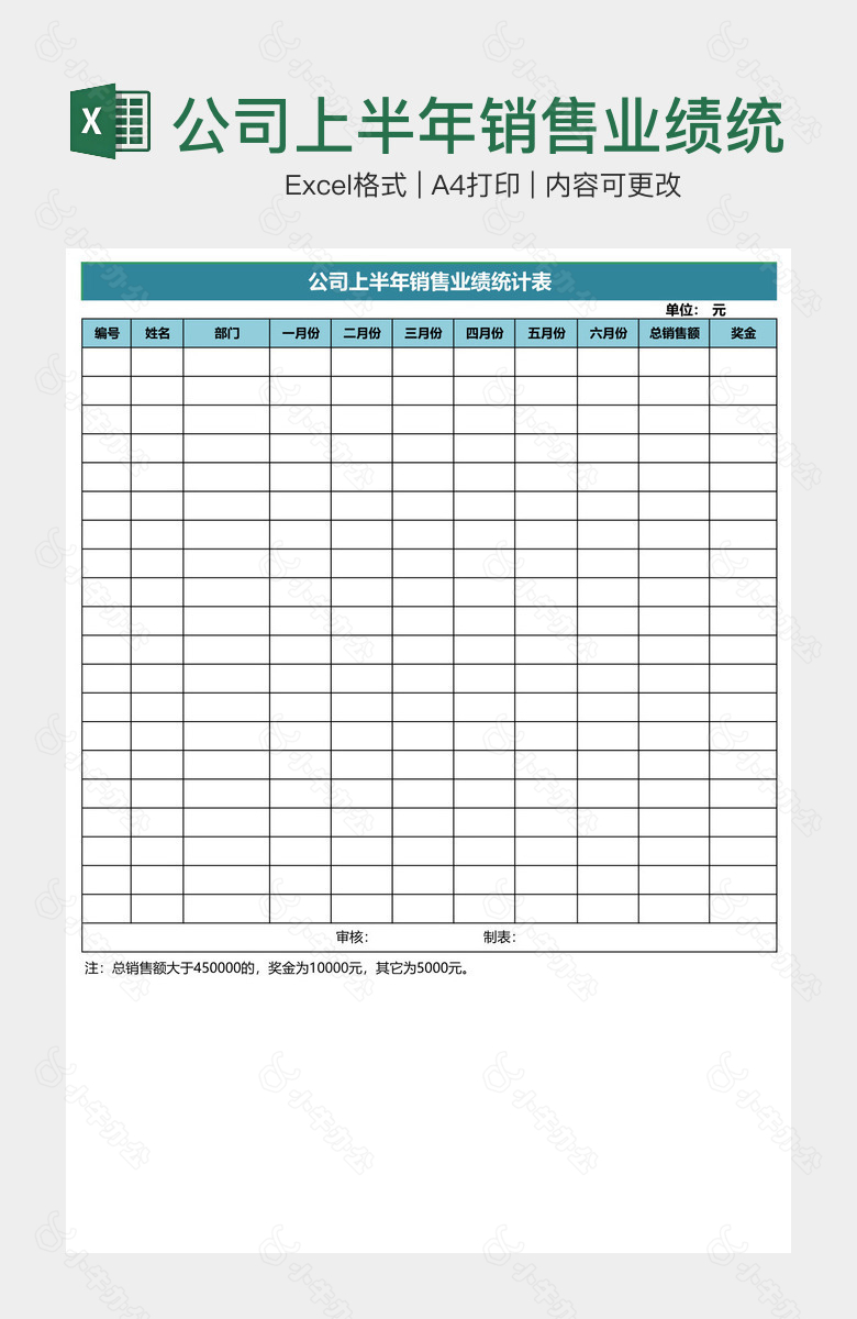 公司上半年销售业绩统计表