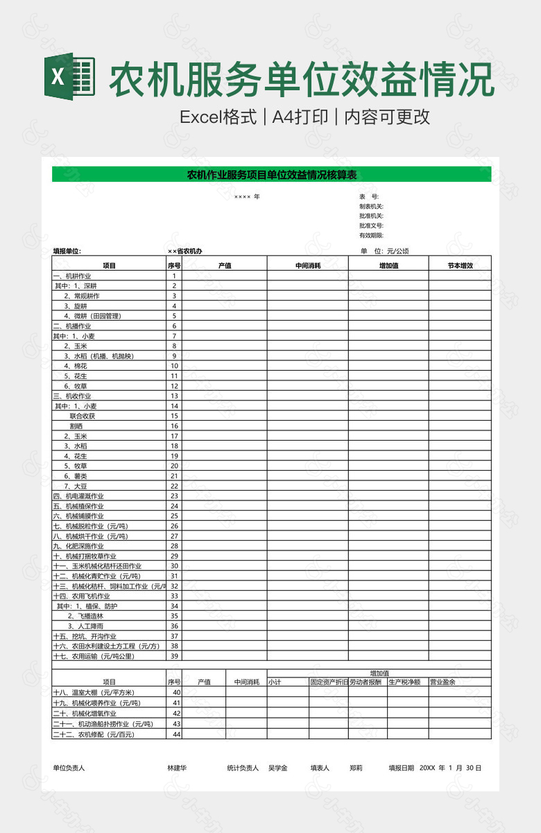 农机服务单位效益情况表