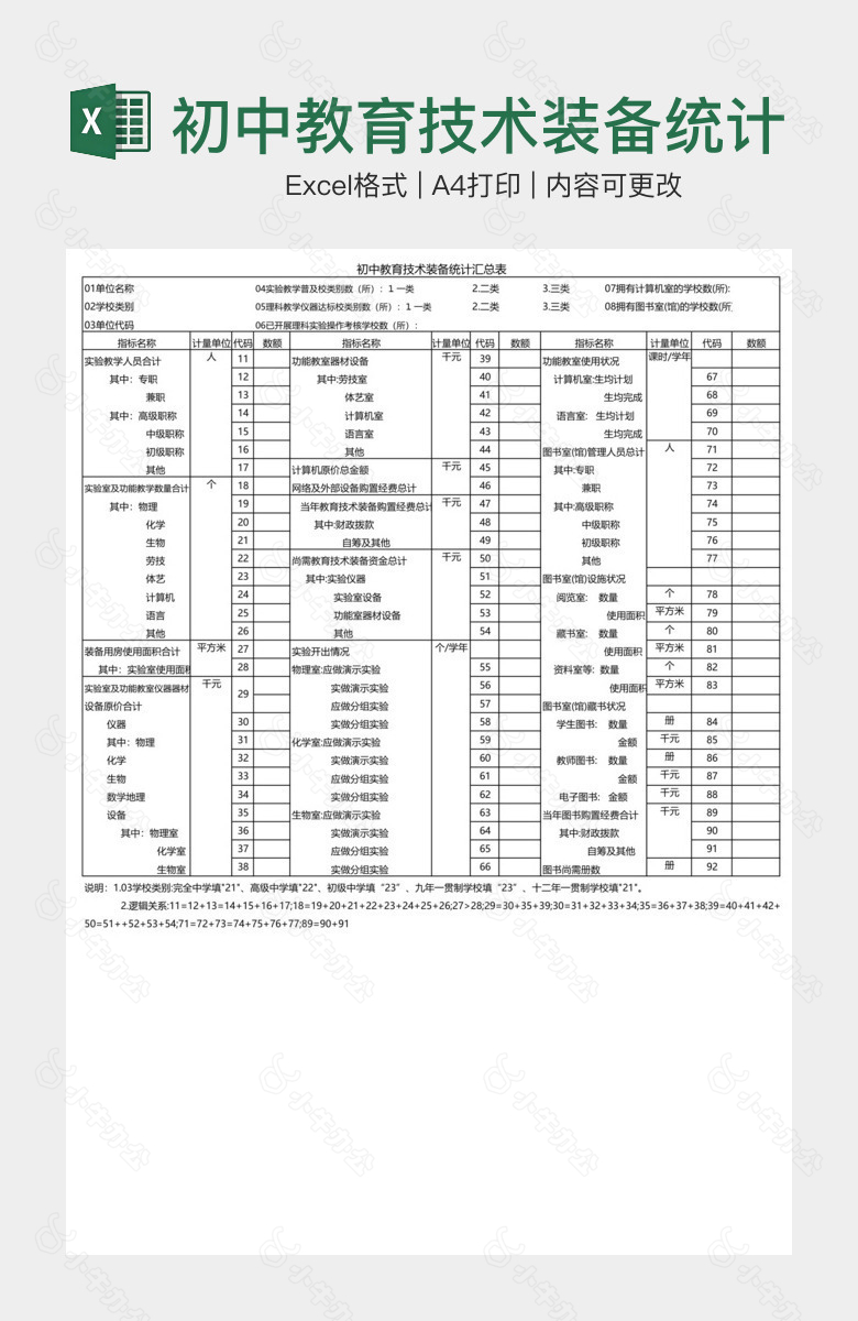 初中教育技术装备统计汇总表