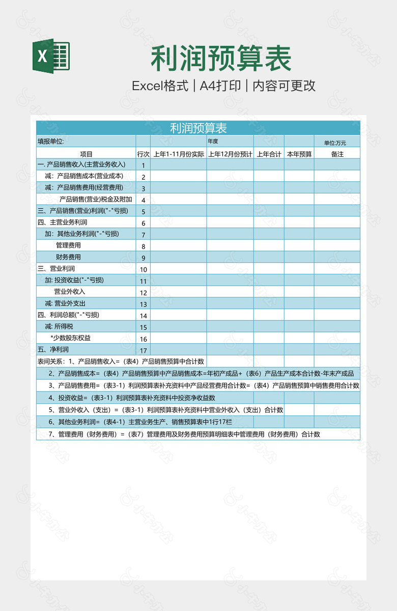 利润预算表