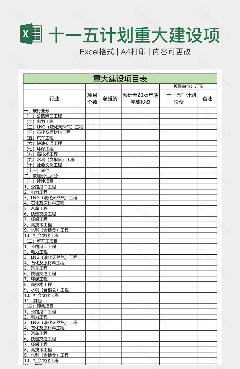 十一五计划重大建设项目