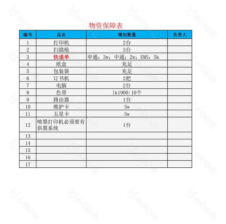 双十一促销活动项目推进no.2