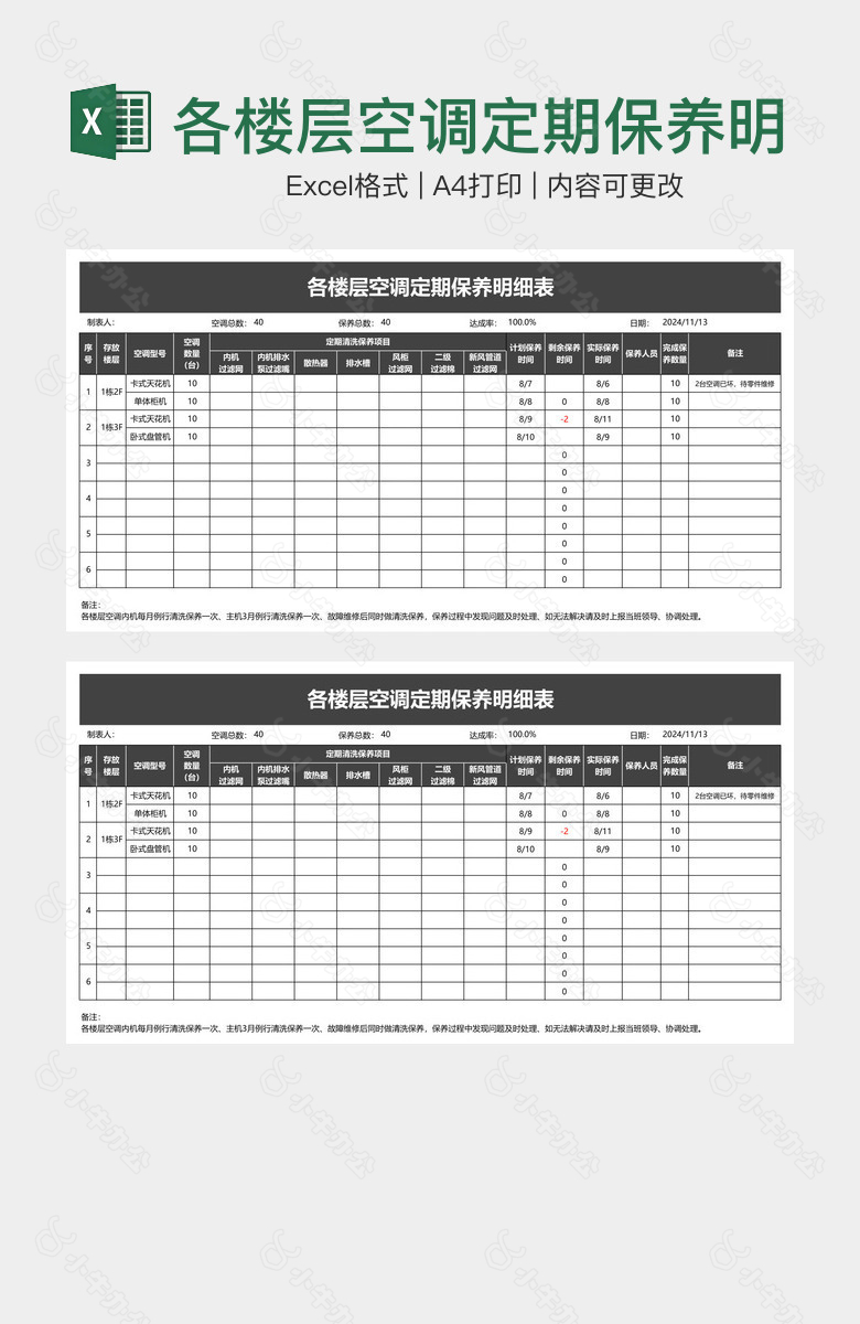 各楼层空调定期保养明细表