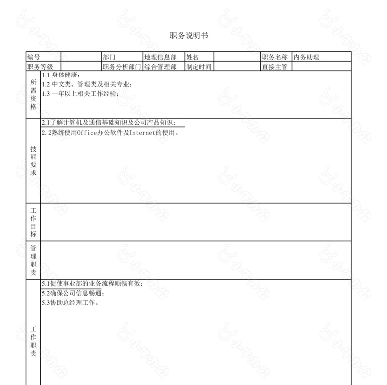 地理信息部职务说明no.2