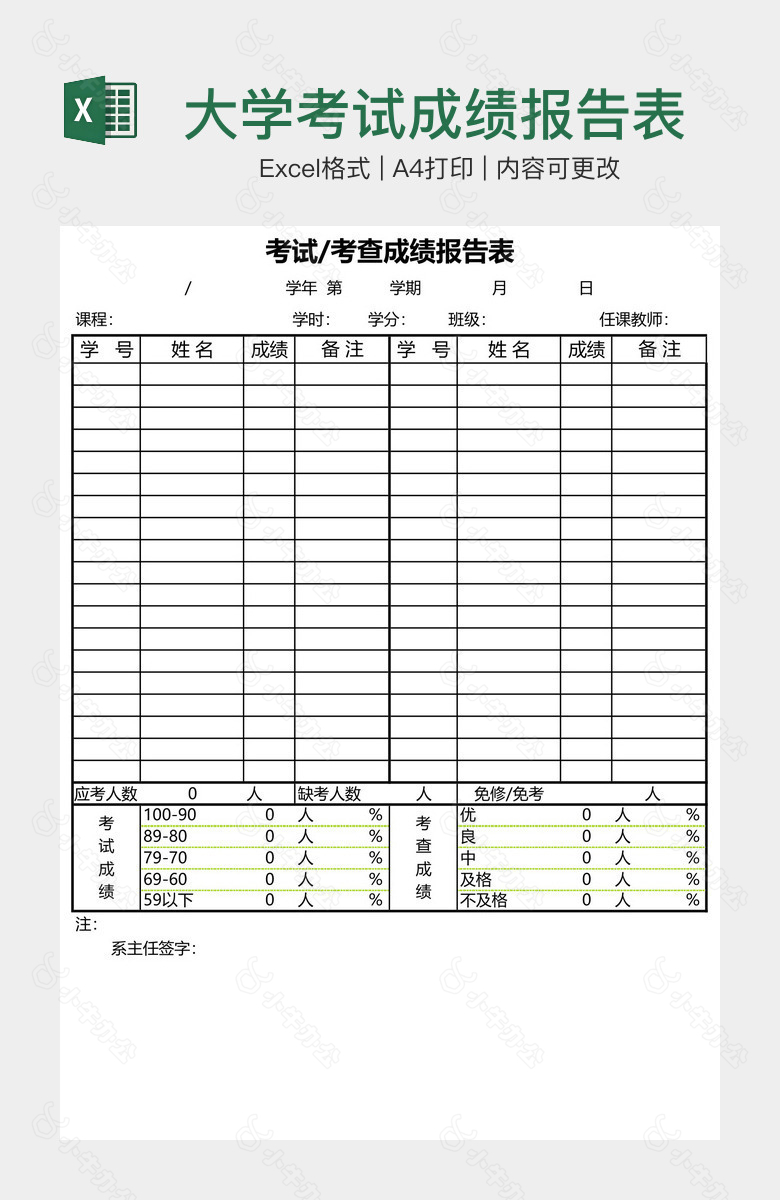 大学考试成绩报告表